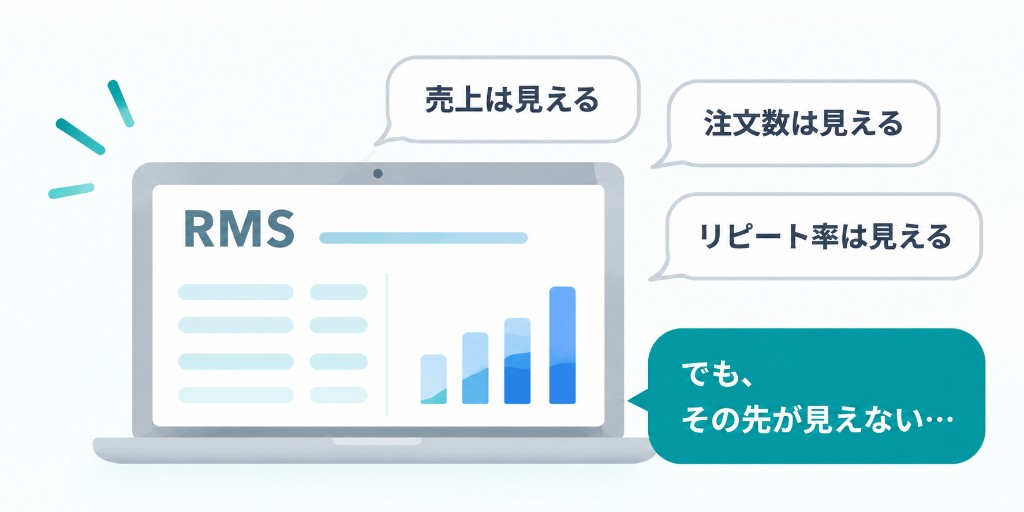 RMSでは売上・注文数・リピート率は見えるが、その先が見えない